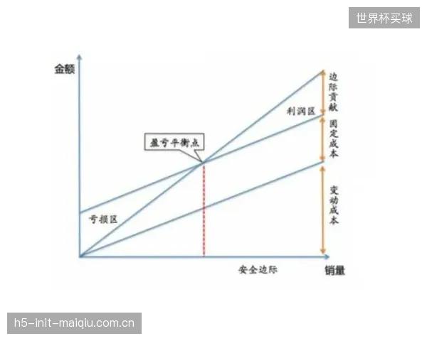 2026年市场报价分析：RF熔断系统的软件订阅和服务费用，首次在其总成本中占据超过25%